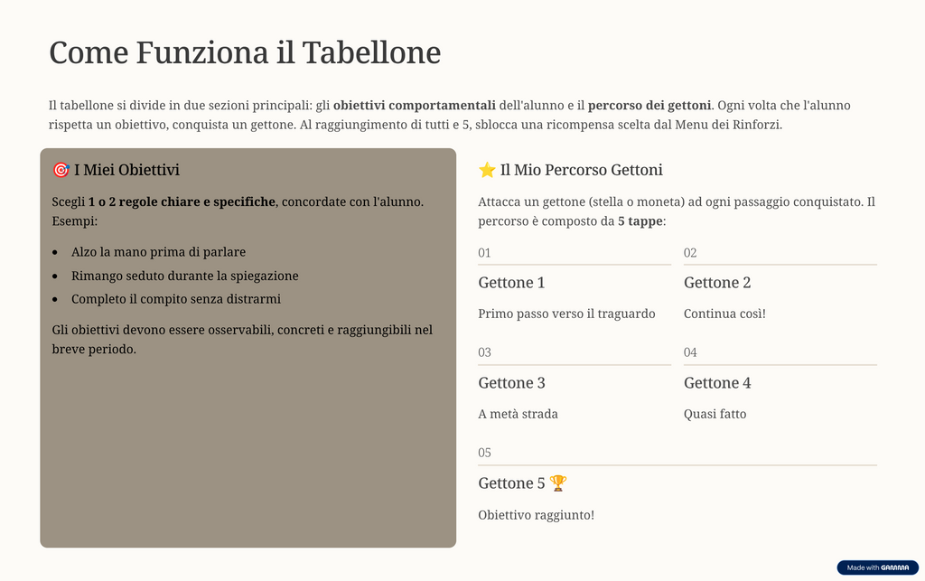Token Economy – Tabellone e Guida