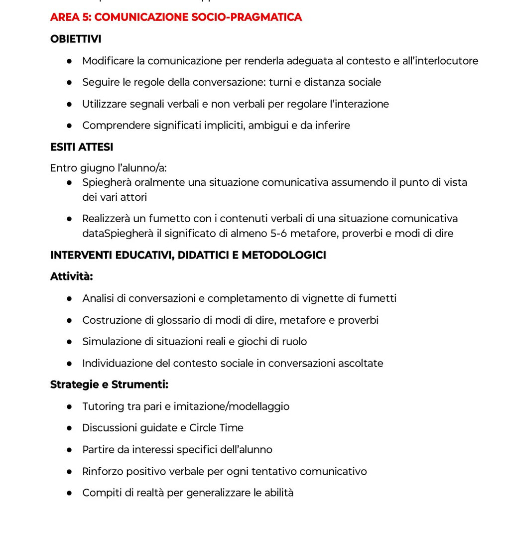 22 pagine per Le 4 dimensioni complete, isolate e strutturate