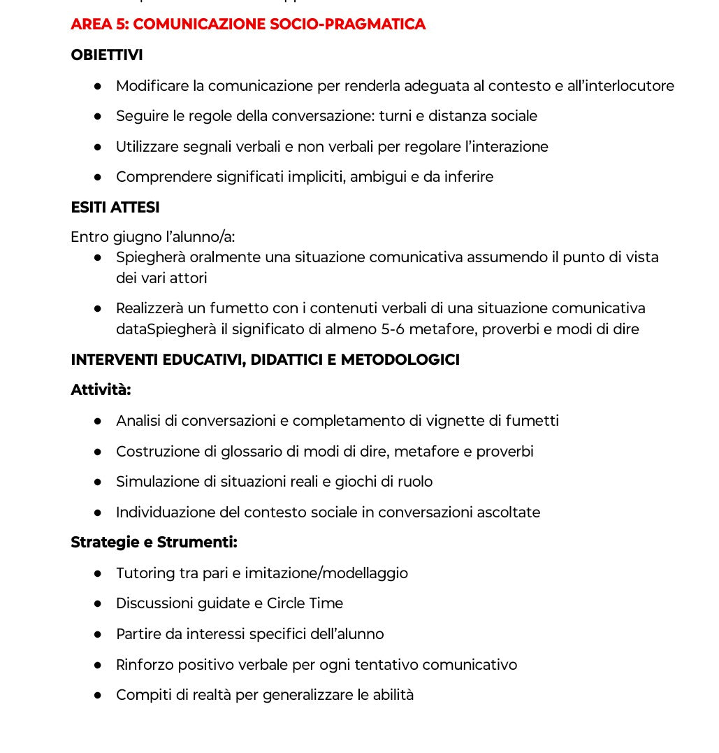 22 pagine per Le 4 dimensioni complete, isolate e strutturate